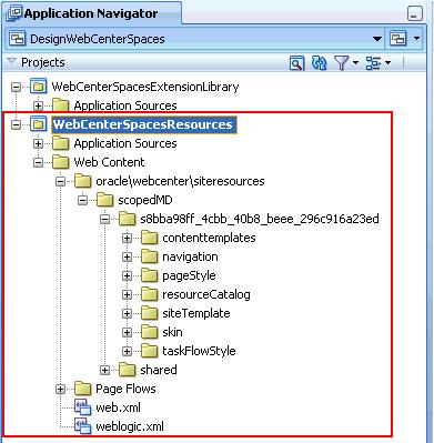 The WebCenterSpacesResources project contains several files and folders (Figure 49 10): Figure 49 10 Exploring the WebCenterSpacesResources Project in JDeveloper Table 49 3 describes the files and