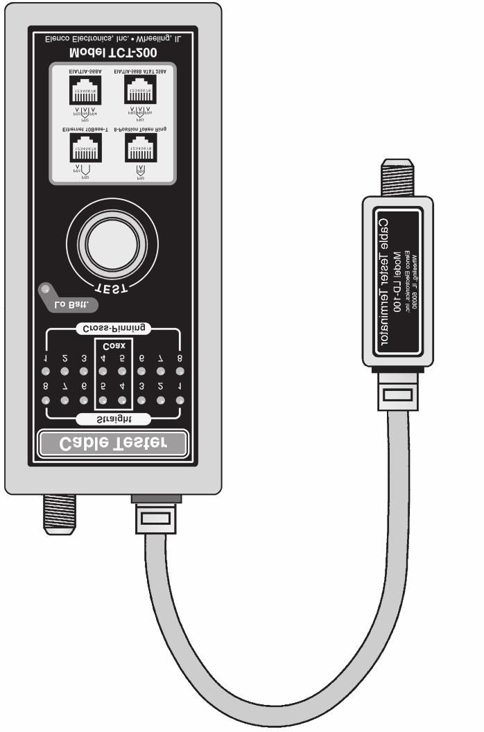 OPERATION INSTRUCTIONS 1. Connect one end of the cable to be tested to the terminator and the other end to the cable tester as shown in Figure 17. 2. Push the TEST (power) button and read the result.