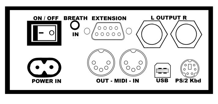 00. This can damage the PS/2 keyboard and/or the sampler. With PS/2 numpad (included) you can control the functions of the sampler.