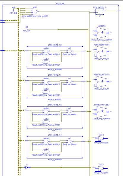 Figure 5: BASIC BLOCK DIAGRAM OF 16 BIT Figure 6 : LOGICAL DESIGN OF 16 BIT A. SIMULATION OF 8 BIT PROPOSED IV. CONCLUSION This article presented a new idea to design 16 bits of a processor.