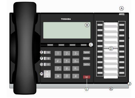 Toshiba CIX Telephone End User Training Reference Legend A. Status LED (message and ringing) B. LCD Display C. Softkeys D.