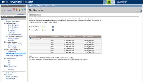 Stacking Links screen To access this screen, click the Stacking Links link under Fibre Channel Settings in the left VC Manager navigation window.