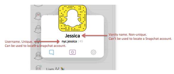 Example of Snapchat username and vanity name: (This popup is accessed by long-pressing on a user identifier within Snapchat) In the example above, the username is nyc.