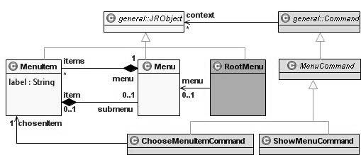 ProjectTreeNode is the only class that represents the original metamodel of the Navigator framework according to its API.