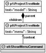 user request to show the context menu. Fig. 2.