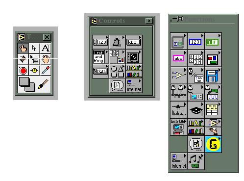 The tools palette consists of operating, labeling, positioning, wiring, color copy tool, and etc. The control palette is used to add controls and indicators to the front panel.