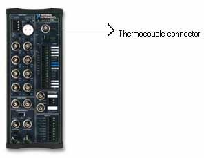 Figure 4.0 BNC-2120 Front Panel Example: The following paragraphs will discuss a temperature measurement lab with thermocouples.