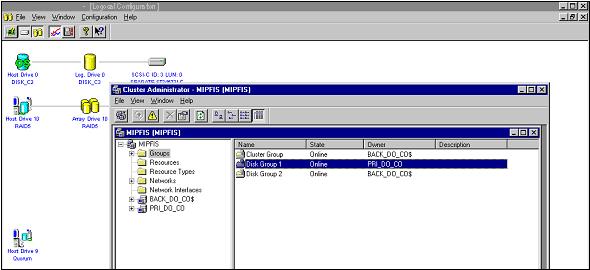Optional Features The host drive icon (bottom left corner of window) changes showing that this host drive belongs to the other node. See Figure A-8.