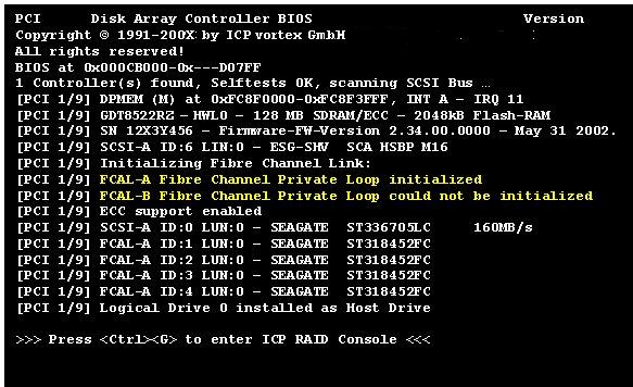 Fibre Channel Features Fibre Channel Features C This appendix describes Fibre Channel (FC) functionality with your ICP RAID controller.