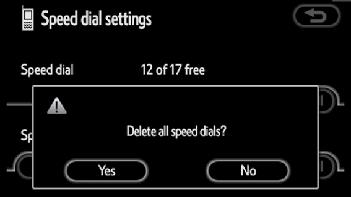 Deleting all of the speed dial OTHER FUNCTIONS (b) Registering the speed tone You can register the desired tone number. Up to 6 speed tone numbers can be registered.
