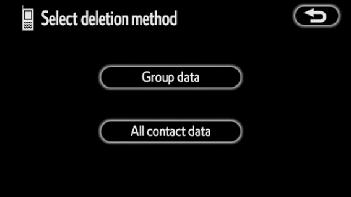 Deleting all the phone data OTHER FUNCTIONS 3. When you select Group data, the Select group screen is displayed. 1. Touch Delete all of Phonebook. 4.