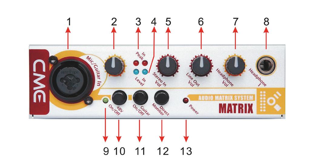Configurations Front Panel Matrix K front panel has all of the input gain and output volume control knobs, and the switches for direct monitor, phantom power and guitar signal.