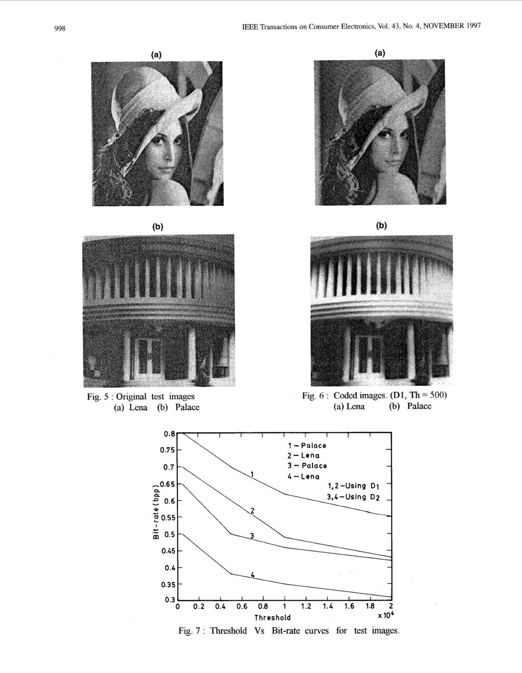 998 IEEE Transactions on Consumer Electronics, Vol. 43, No. 4, NOVEMBER 1997 (4 Fig. 5 : Original test images (a) Lena (b) Palace Fig. 6 : Coded images.