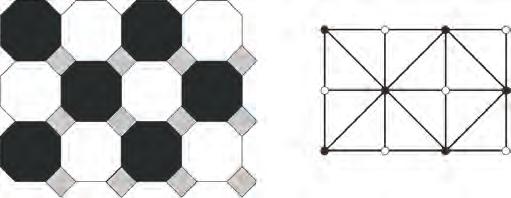 Appendix: Comments on s-adjacency (2D) Consider a chessboard-like pattern of white and black squares in the Euclidean plane.