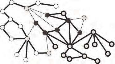 Undirected Graph [S, R] is a (simple undirected) graph iff S is a set and R is a symmetric and irreflexive relation on S prq is equivalent to: there is an edge {p, q} between node p and node q nodes