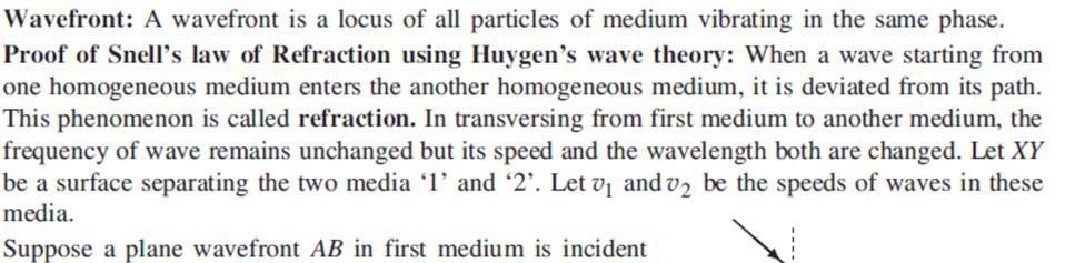 Downloaded from WAVE OPTICS HUYGEN PRINCIPLE 1.