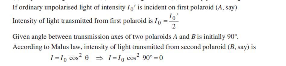 When does the intensity of transmitted light
