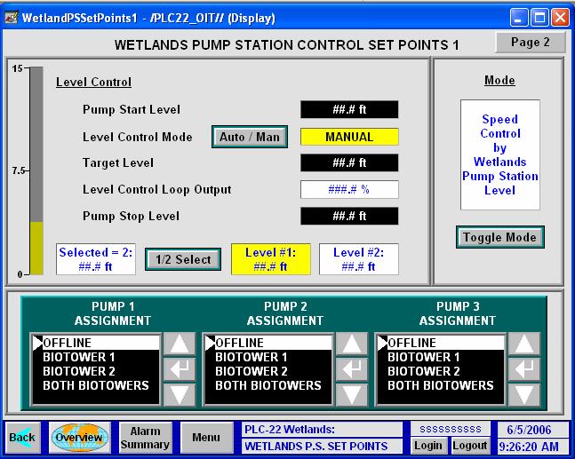 7.6 Wetland Pump Station Control Set Points This screen presents some control set points for the wetland pump station. The cascade loop that controls pump speed is spelled out here.