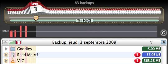 Here is the content of the backups of the old disk, ending at the beginning of September, when we changed the disk (in the graph, the period when there is no Time Machine backups is indicated by a