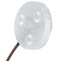 Round directional LED Modules Phase-out vs.