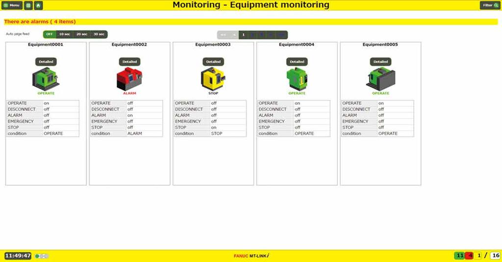 Equipment monitoring Click an icon to display