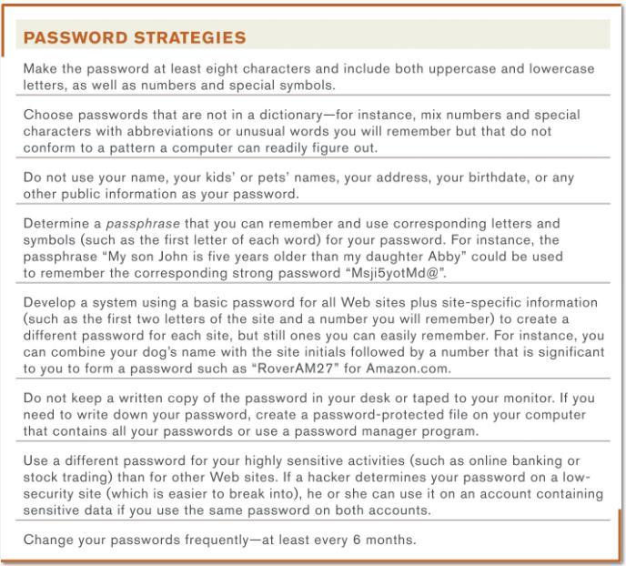 Strategies for Creating Strong Passwords permitted in a license distributed with a