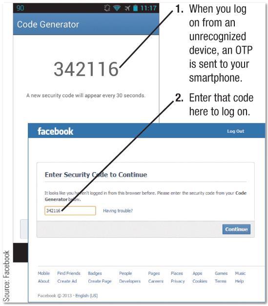 Example of Facebook Two-Factor Authentication permitted in a license distributed with a