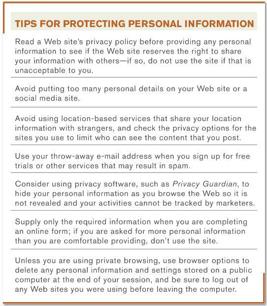Tips for Safeguarding Personal Information permitted in a license distributed with a