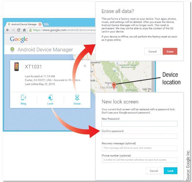 Trend Kill Switches Software that enables owners to render stolen devices inoperable The Android Device Manager Displays the current location of a device Can ring the device, lock it, display a