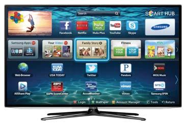 Device Overview Other devices Smart TVs Game consoles