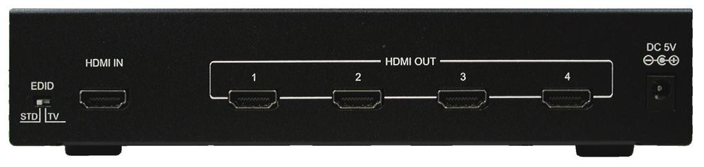 25Gbps (single link) 1x HDMI female port (Type