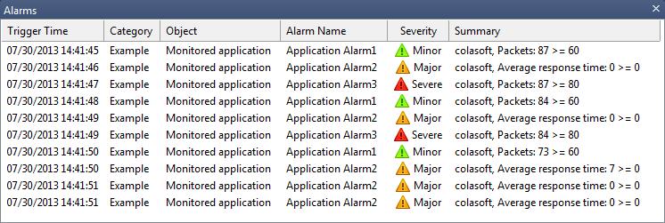 The Alarms pane The Alarms pane lists all application alarms triggered in the one second, including trigger time, alarm category, alarm object, alarm name, alarm severity, and trigger condition.