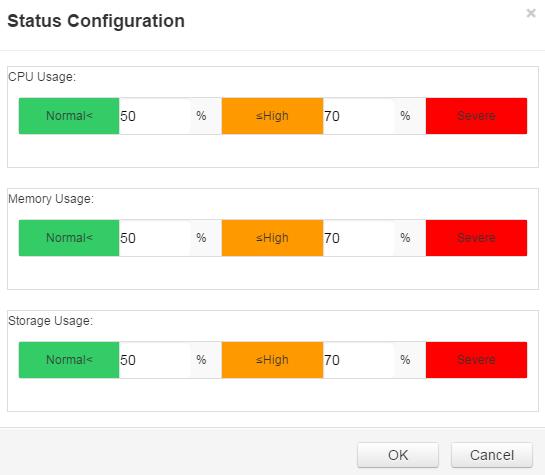 configure the figures for normal, high, severe for CPU, memory, and storage usage.