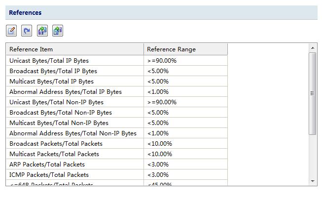 References This tab is provided to set the reference values for the items on the Summary view.