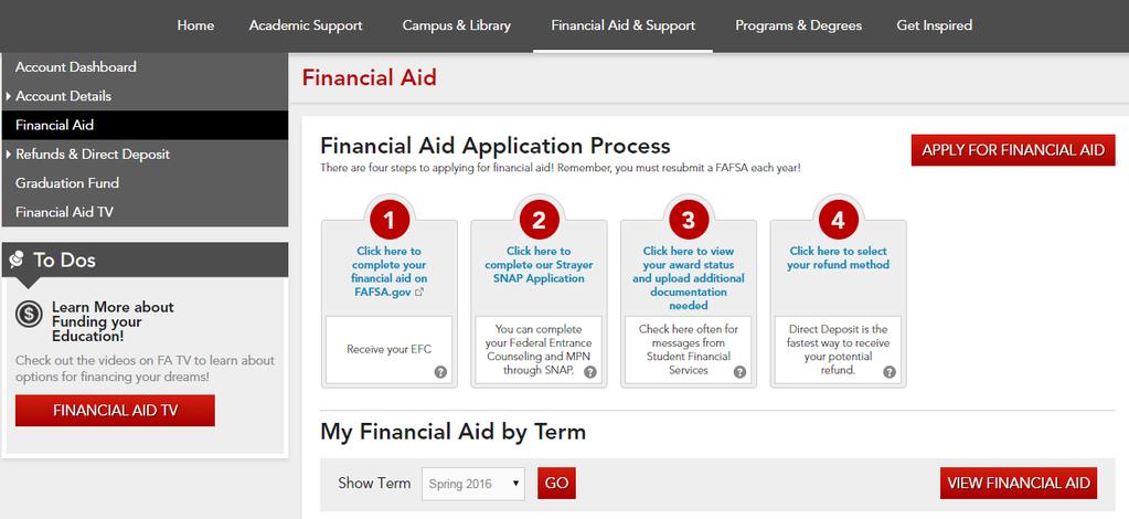 The top bar shows Tuition & Fees for the term, and the bottom bar shows the funding sources covering your