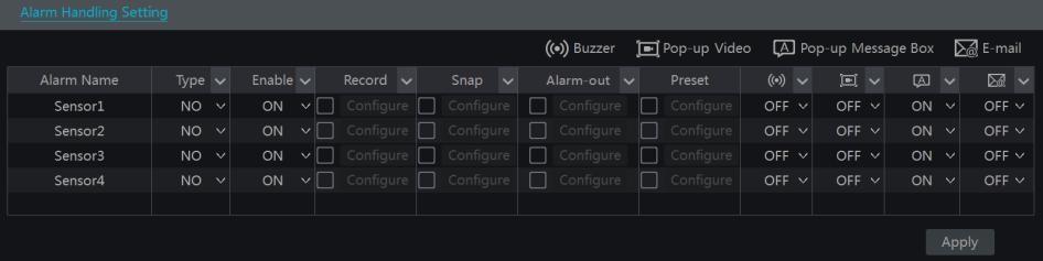 on the tool bar at the bottom of the playback Alarm Management Sensor Alarm To complete the entire sensor alarm settings, you should enable the sensor alarm of each camera and then set up the alarm