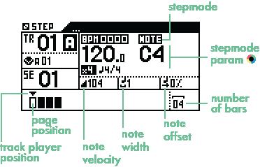 3 The Step Mode Step Mode is another way to create rhythms and melodies.