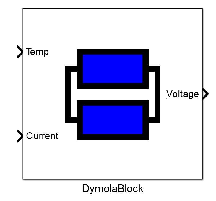 Figure 37- Compiled DymolaBlock for Battery Simulator in Simulink The compiled DymolaBlock is then given inputs of the battery temperature
