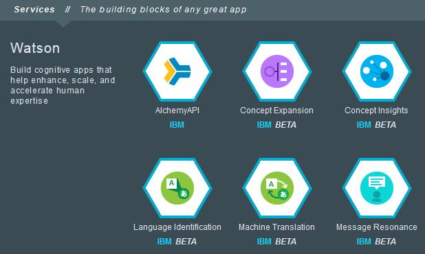 V10.1 Student Exercises EXempty c. Examine the list of IBM Bluemix services in the catalog. 3. Services are extensions to the cloud environment that IBM Bluemix hosts.