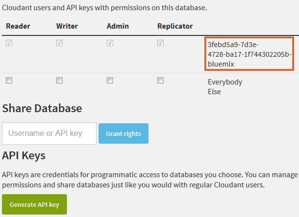 You see the Cloudant users and permissions for the database.