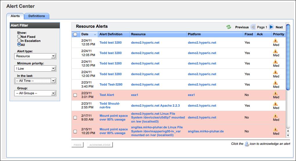 Alert Center This page describes the Alert Center page in the VMware vfabric Hyperic user interface.