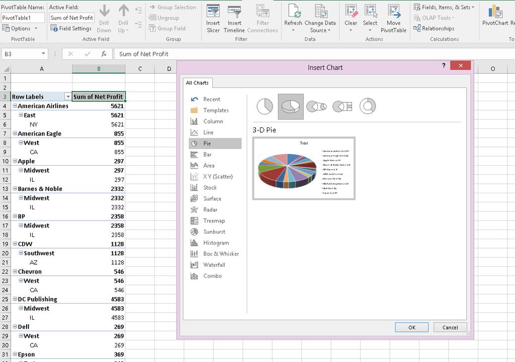 Charts In Excel, charts are a great way to visualize your data. However, it is always good to remember some charts are not meant to display particular types of data.