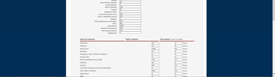 You can delete the columns that you do not want once you have downloaded to Excel. The second feature is called Worksheet Statistics.