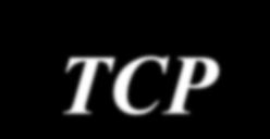us give two examples: one in TCP and