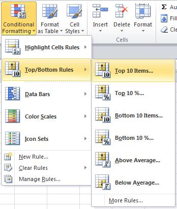 Section 2: Customisation and Printing TOP/BOTTOM RULES Top/Bottom Rules are a type of conditional formatting that apply formatting to cells according to the ranking of the numbers in the top or