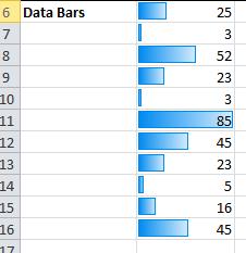 DATA BARS Data Bars are colored horizontal bars that create visual effects behind the values in the cells.