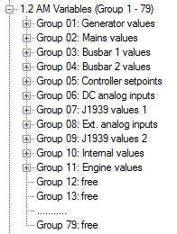 The Analog Variables Groups 1 up to 79 are already