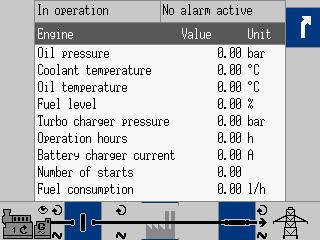 For example engine values.. or auxiliary values.