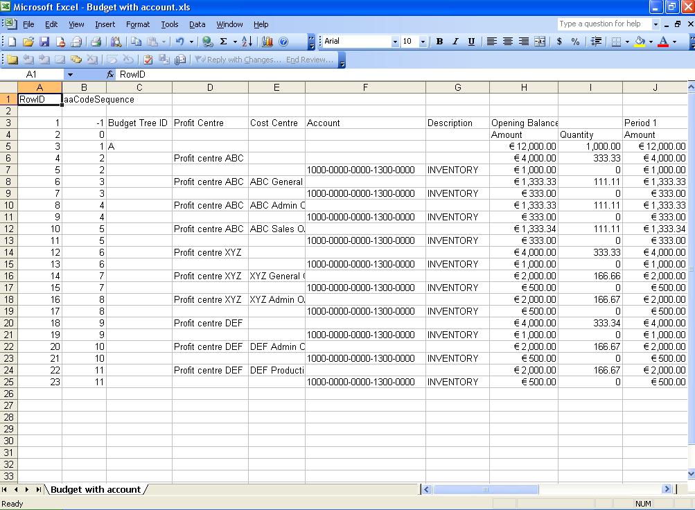 CHAPTER 3 BUDGETS attached to all the dimensions within the budget tree ID.
