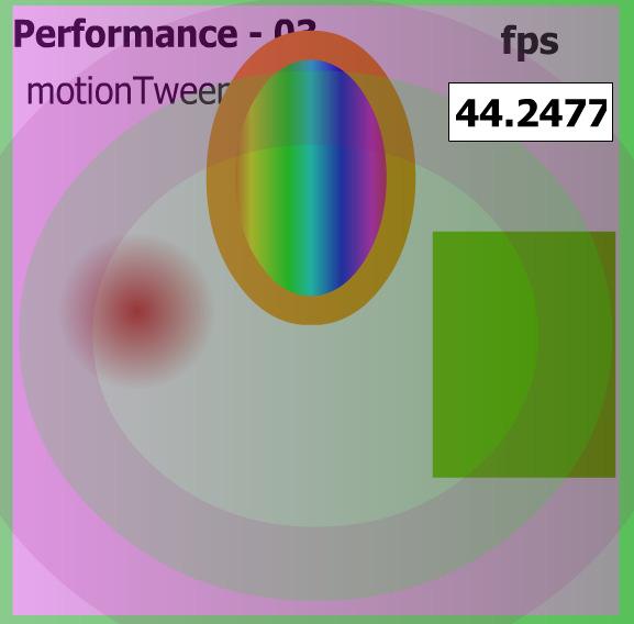 Performance Improvements on Flash Contents by IWAYAG (1) Update (1)002_motionTweenLine.